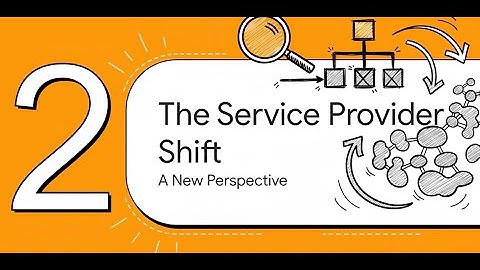 🇬🇧 “Think Service Logic #3 – Paul G. Huppertz and the Hidden Structure of Services”
