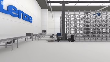 Lenze 360° Intralogistics Industry