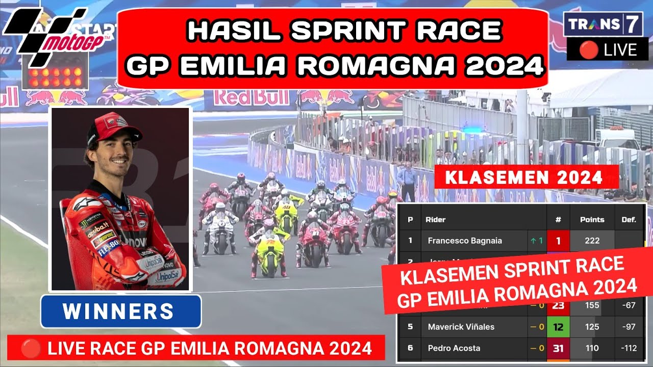 Hasil MotoGP Hari ini - Hasil Sprint Race Gp Emilia Romagna 2024 ...