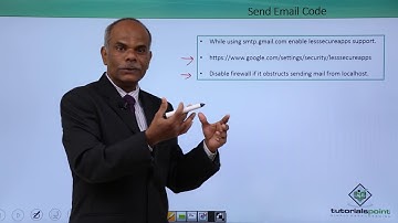 Servlet – Sending Mail