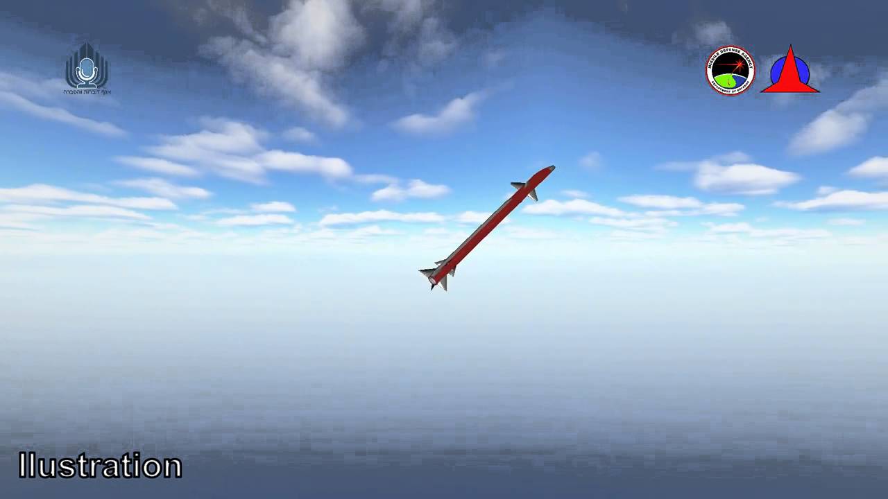 'David's Sling' Missile Defense Test Successful