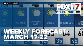 Celebrity Your Code Red Weather Forecast: Chilly Monday starts week, warmer days ahead Net Worth
