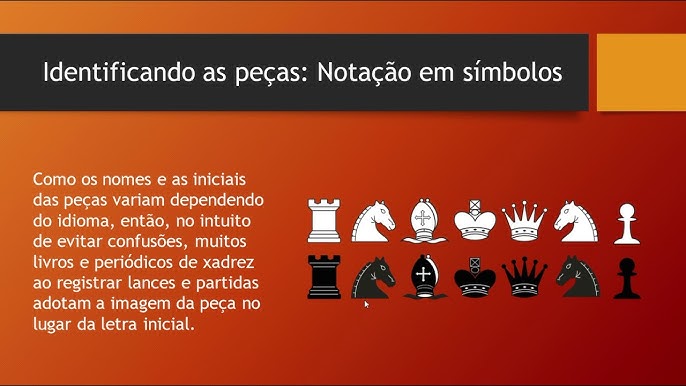 Xadrez - aula 29 - Identificando as peças - Notação comparada em vários  idiomas 