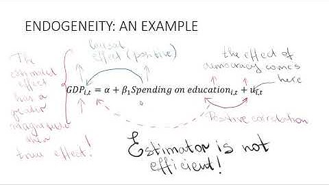 11.1. Endogeneity issue. Using OLS and Between-model for panel data estimation
