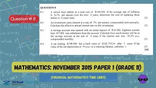 FINANCIAL MATHEMATICS | November 2015: MATHEMATICS Paper 1 Question 8 (Grade 11)