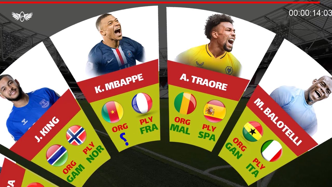 african-skilled-footballers-origin-playing-for-european-countries-youtube