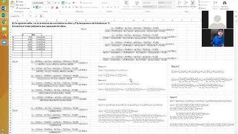 Polinomio de interpolación Newton y Lagrange