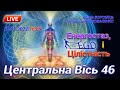 Що по чому? Енергопотенція, его і Цілісність.