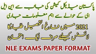 PMC NLE 2021 INFORMATION - ONLY STEP 1 FOR LOCAL GRADUATES - TEST FORMAT