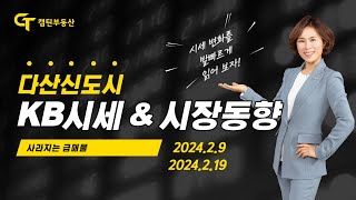 다산신도시 아파트 KB시세와 시장동향(매매, 전월세 실…