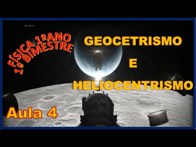 Primeiro Ano 1º Bimestre - Teoria e Exercícios - Aula 4 - Geocentrismo e Heliocentrismo