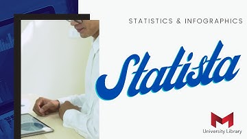 Statista Video
