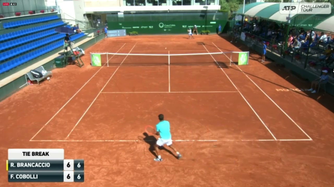 tennis channel youtube tv