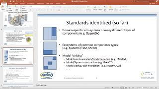 SystemC in Hybrid Simulations