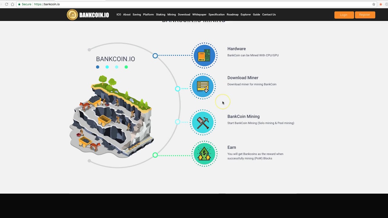 BANKCOIN ICO REVIEW - BANKCOIN BRINGS LOTTERY TO CRYPTO!