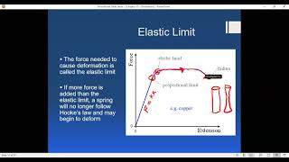 PHYS 131/141 Vol 1 - Chap 15 - Sec 1