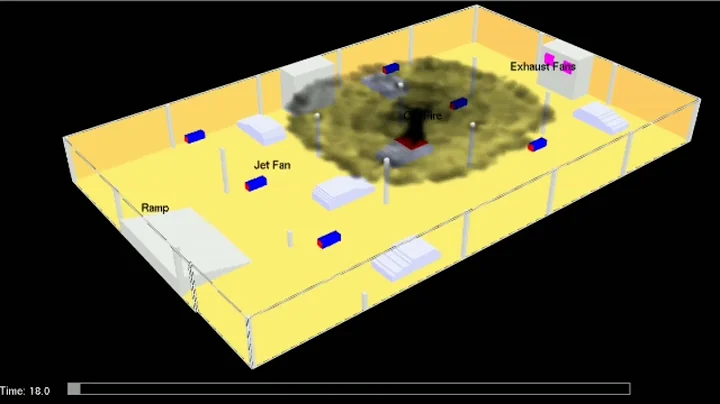 Carpark fire simulation- Smoke , Fire Dynamics Simulator (FDS)