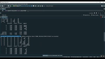 DLTIF  Deep Learning Driven Cyber Threat Intelligence Modeling and Identification Framework in IoT E