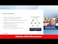 Methods of Data Monetization