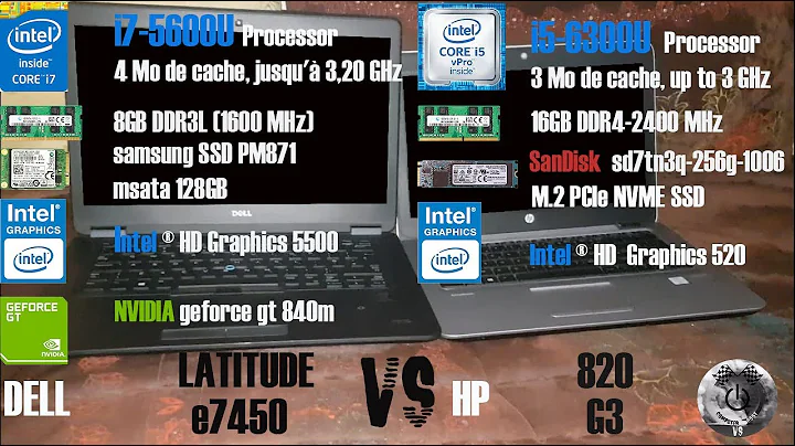 Dell Latitude e7450 VS HP Elitbook 820 G3 i7-5600U VS i5-6300u#computer#boot#start#speedtest#booting
