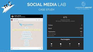 Social Media Posting (via PC), Scheduling and a Small Case Study