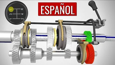 ¿Cómo funciona el sistema de transmisión y cómo está conformado?