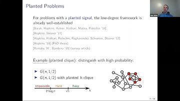 Low-Degree Hardness of Random Optimization Problems