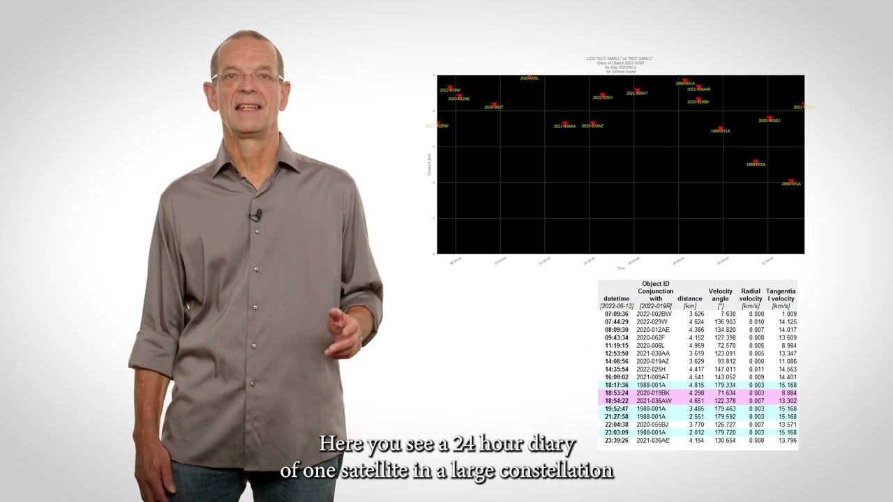YouTube player