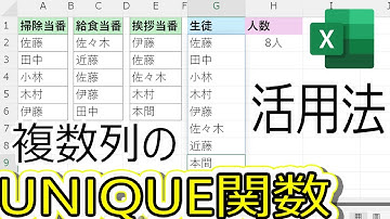 【Excel】複数列でUNIQUE関数を使い重複を除く