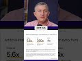 AI Advancement: 3 Reasons to Care About the Future of AI! #shorts