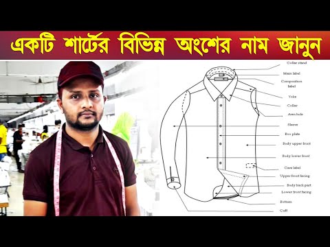 Parts Of Shirt | Shirt Process Name | Different Parts Of Shirt | Different Process Name Of Shirt |
