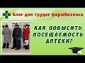 Как повысить посещаемость аптеки?