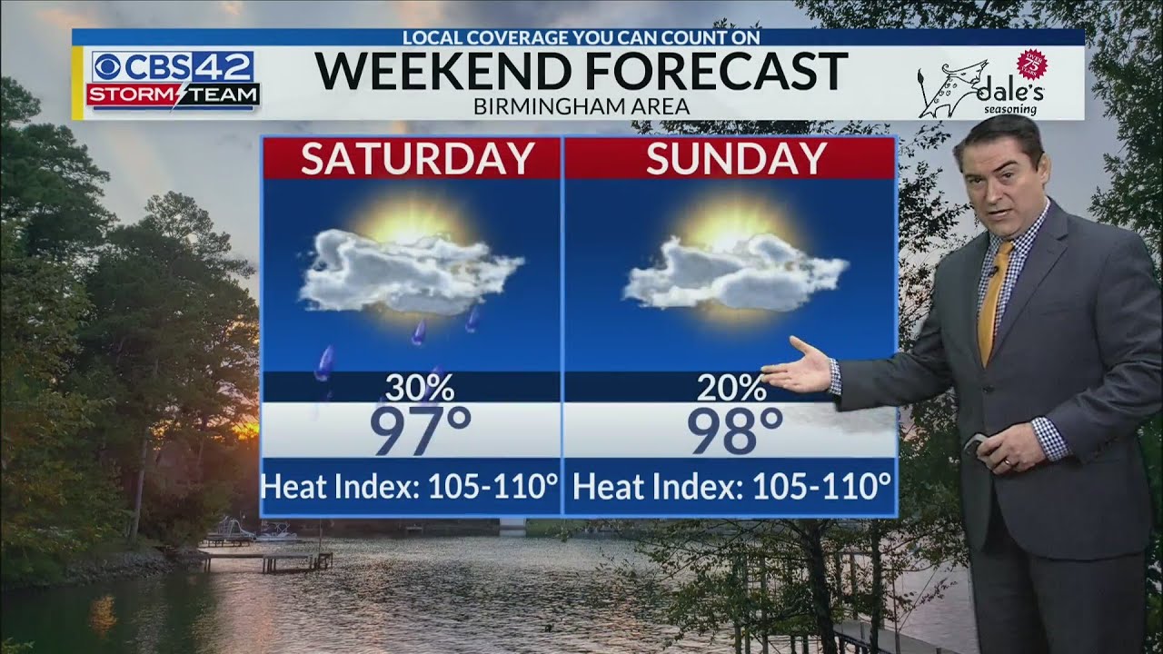 July 28th Morning Weather Update - YouTube