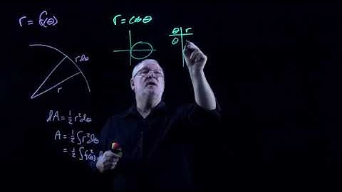 MVC 10.3 Area in Polar Coordinates