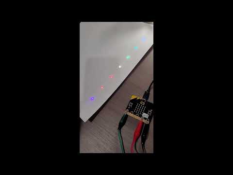 LED strip with Micro:bit