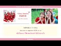 [Thaisub] NGT48 - Kibou Ressha (希望列車) #cloudyuggsub