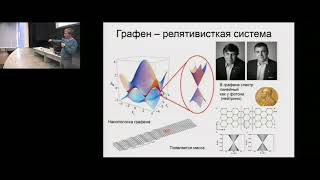 Лекция о топологически нетривиальных материалах - А.Ю. Кунцевич