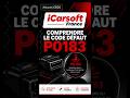 Code défaut P0183 | Symptômes, origines, méthodes de résolution, iCarsoft France vous explique tout