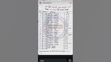 MSRTC Maharashtra State Road Transport Corporation is operating special buses from Mumbai, Thane.