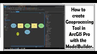 How to create  Geo-processing tool in ArcGIS Pro with the Model Builder