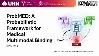 Famous ProbMed: A Probabilistic Framework for Medical Multimodal Binding Wealth
