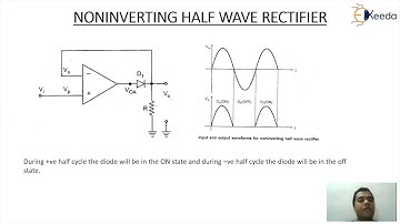 Mastering OP-AMP Log Circuits & Precision Rectifiers: GATE Analog Circuits