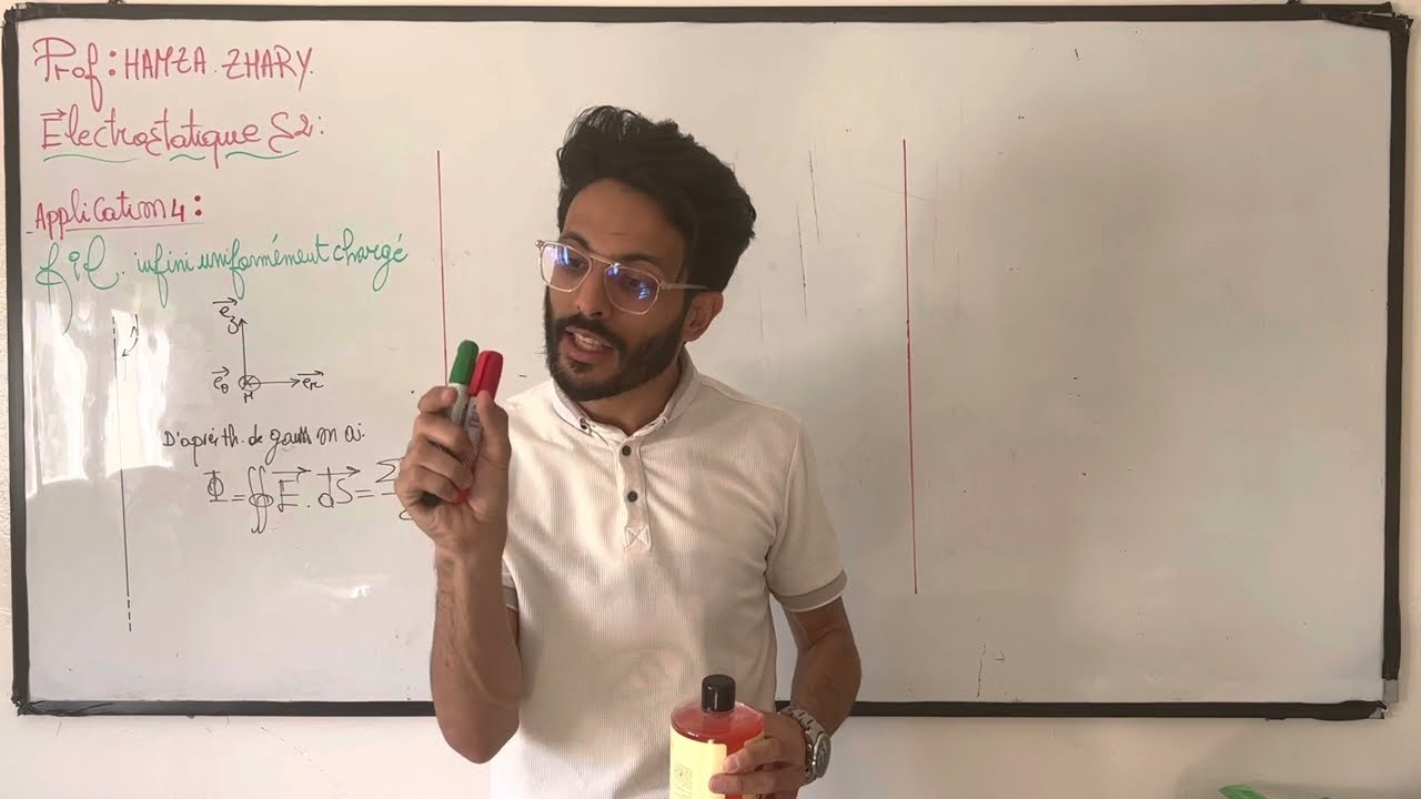 Électrostatique S2 : théorème de gauss Exercice 4 ملخص شامل (المختصر المفيد) Partie  9