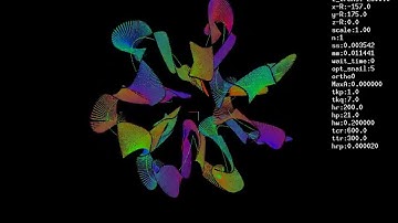 Process of discovery