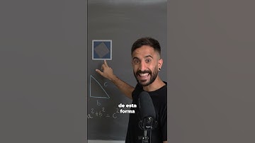 Demostración del Teorema de Pitágoras #algebraparatodos