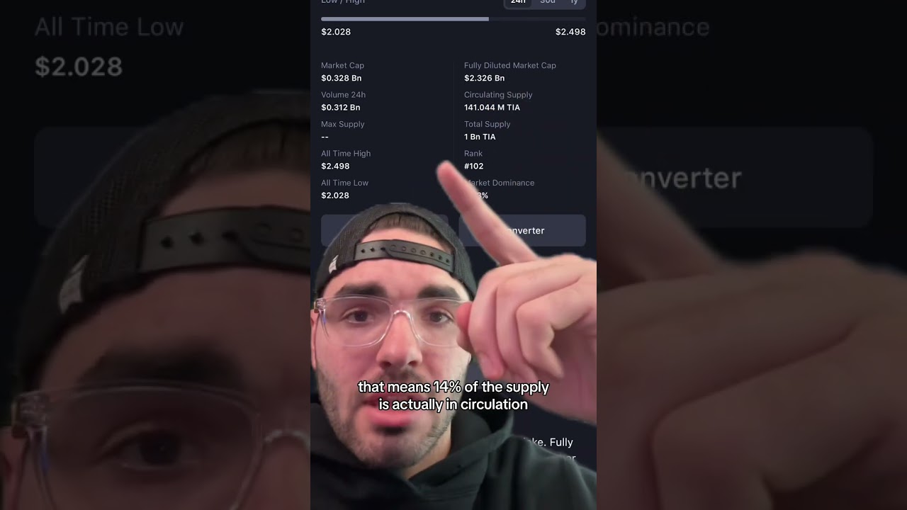 Сможет ли Celestia увеличиться в 100 раз к 2025 году? 🚀🚀🚀 $TIA