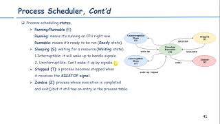 S7 Process Scheduler,Time,IPC