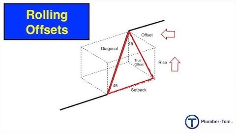 Plumber Math: Offsets Part 3 - Rolling Offsets Using 45 Degree Fittings