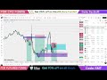 Trading CFD and Futures Live | NQ ES CL GC | NY Session | Wed April 01, 2026