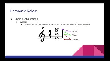 Orchestration 101: Writing for Woodwinds